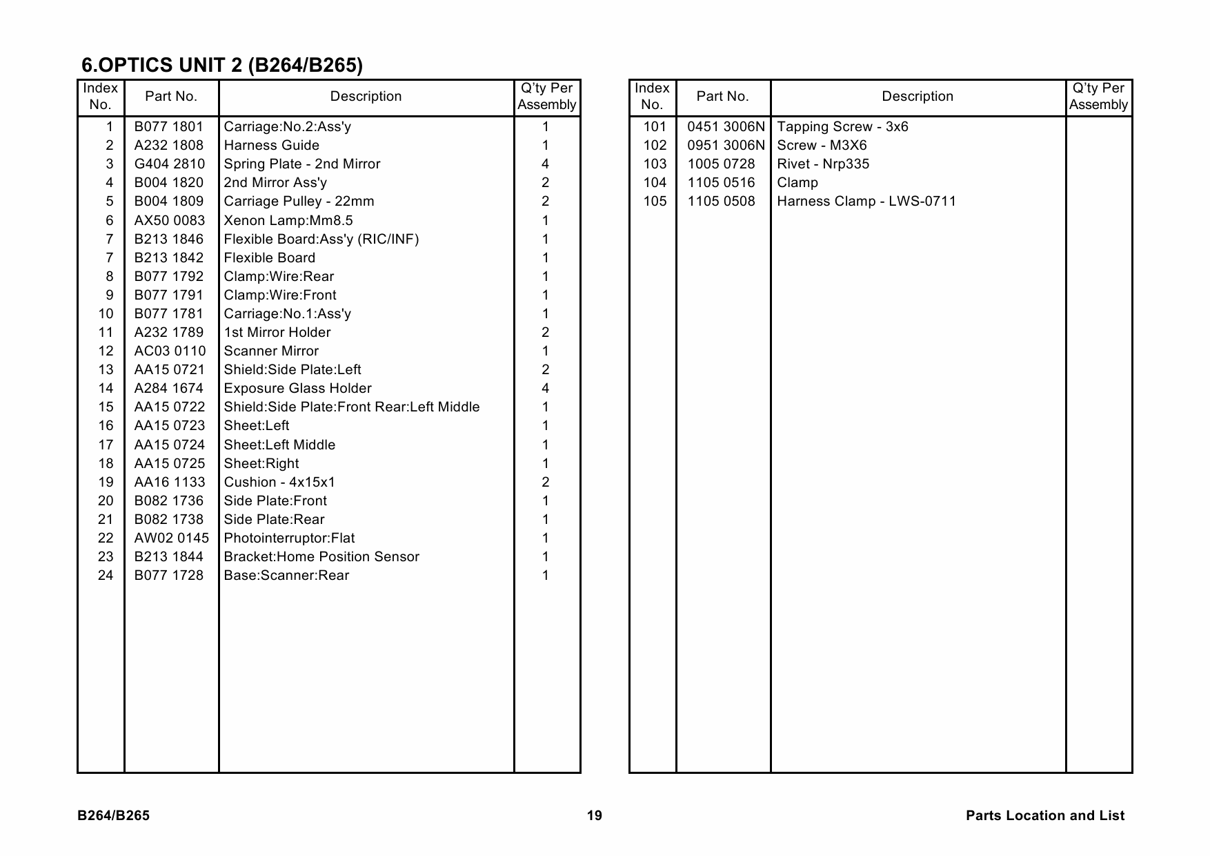 RICOH Options B264 B265 Parts Catalog PDF download-2